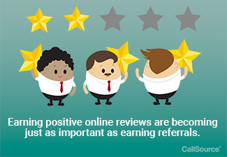 Online reviews are the new word of mouth