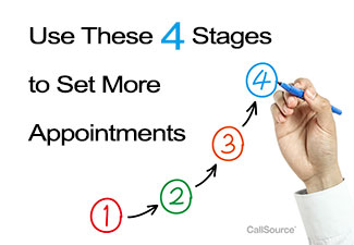 The 4 Stages of Call Coaching Proven to Boost Appointment Setting