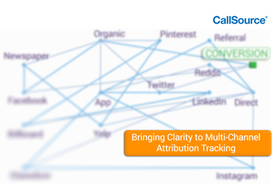 Bringing clarity to multi-channel attribution