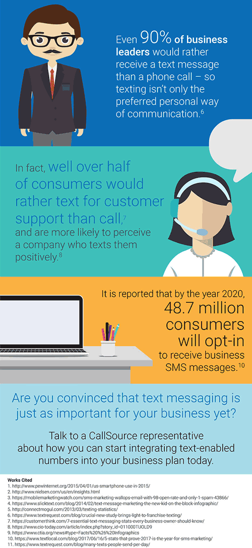 Benefits of Text Infographic - 2