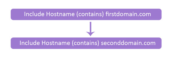 filtering-order-hostname-1