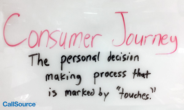 ConsumerJourney