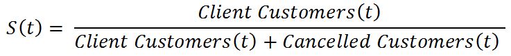 Calculating the retention rate of your Client Customers