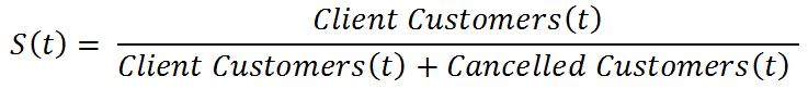 Calculating the retention rate of your Client Customers