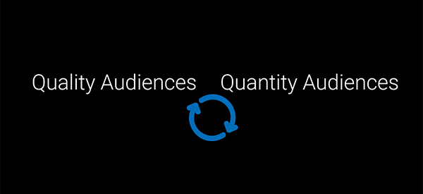 Quantity vs. Quality of the audiences