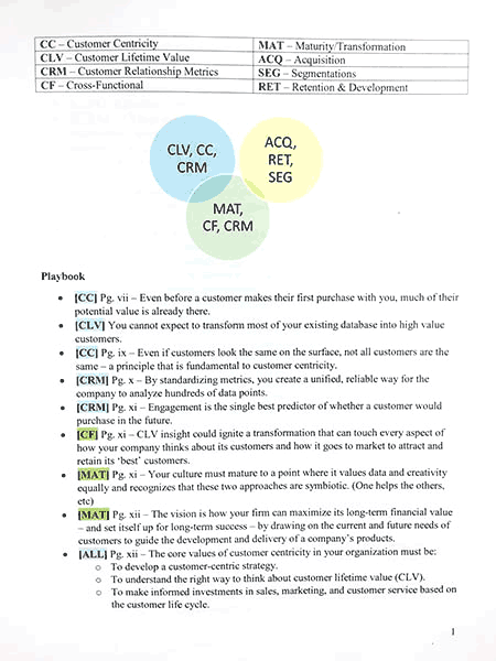 color-coded-guide-clv-heroconf-callsource2019