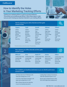 How to Identify the Holes in Your Marketing Tracking Efforts