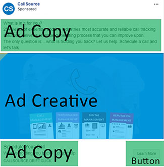 Placement of ad copy and ad creative